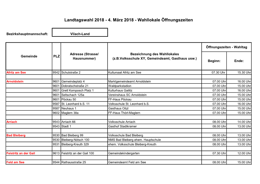 Wahllokale Öffnungszeiten