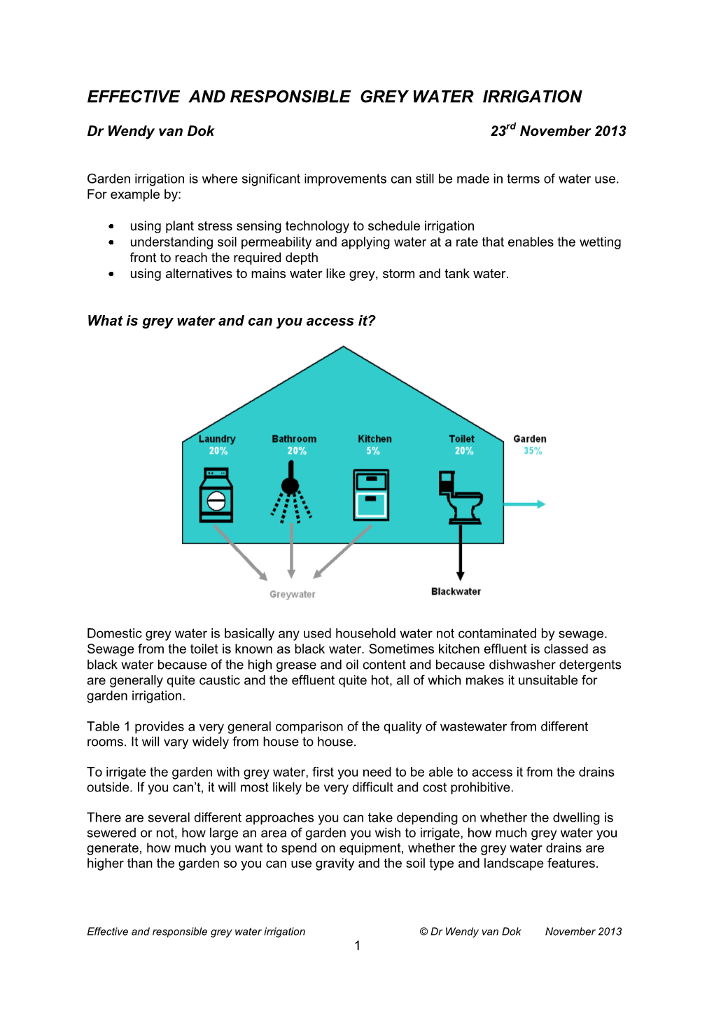 Effective and Responsible Grey Water Irrigation