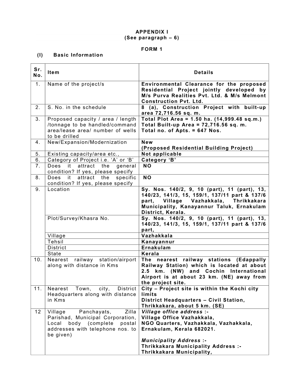 FORM 1 (I) Basic Information