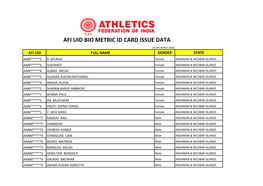 Afi Uid Bio Metric Id Card Issue Data