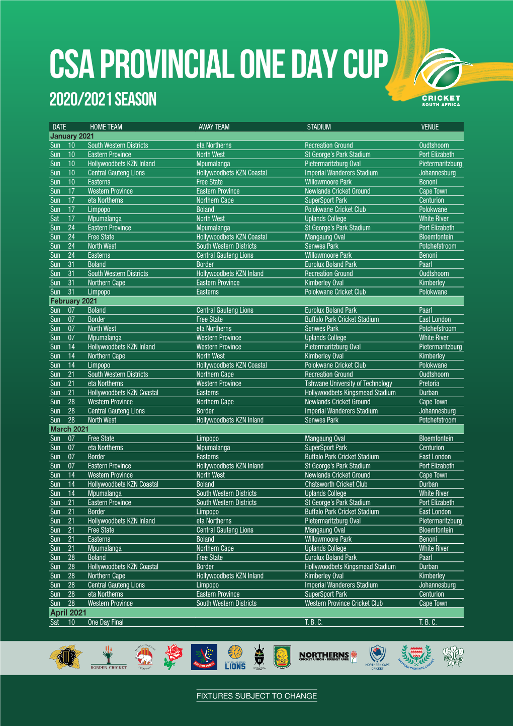 Csa Provincial One Day Cup 2020/2021 Season