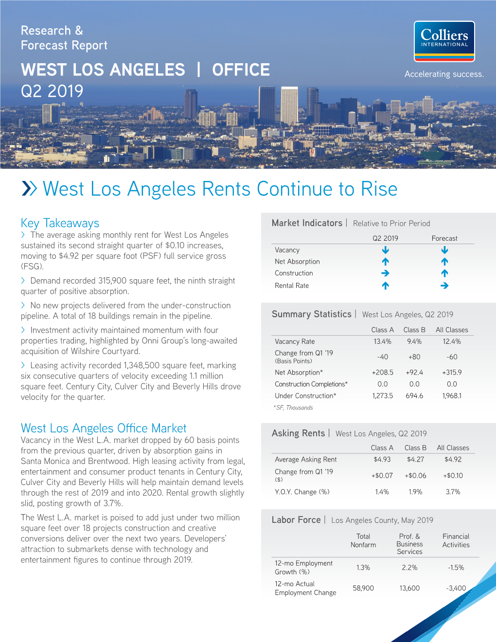 West Los Angeles Rents Continue to Rise