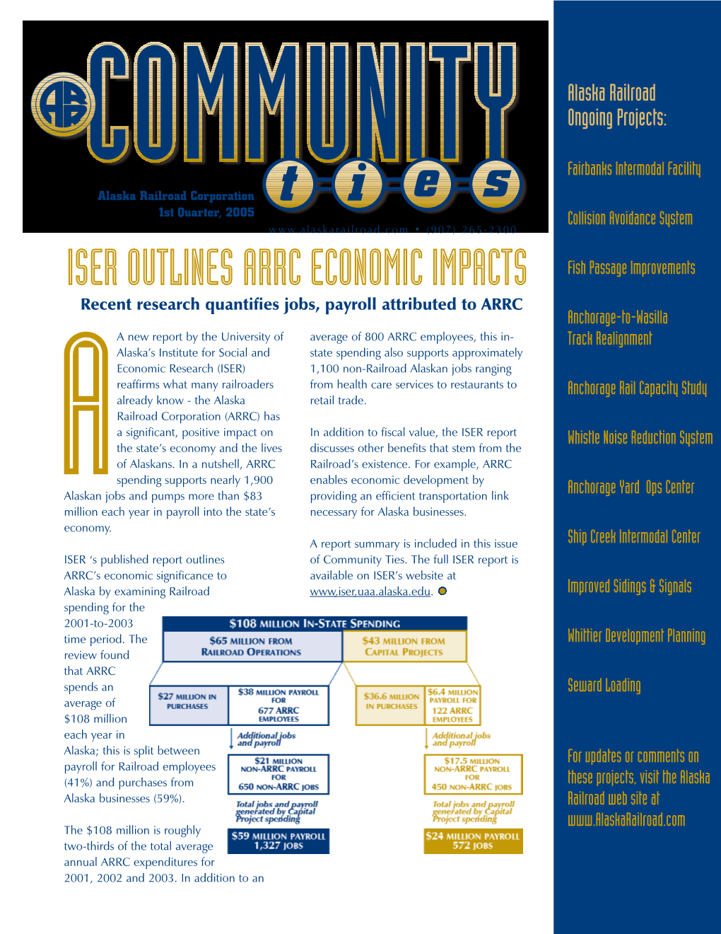 Comm Ties 1St Quarter 2005.Qxp