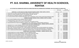 Pt. B.D. Sharma, University of Health Sciences, Rohtak