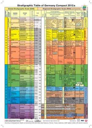 Stratigraphic Table of Germany Compact 2012 a Global Stratigraphic Scale (GSS) Regional Stratigraphic Scale (RSS) (Composite)