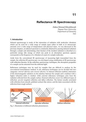 Reflectance IR Spectroscopy, Khoshhesab