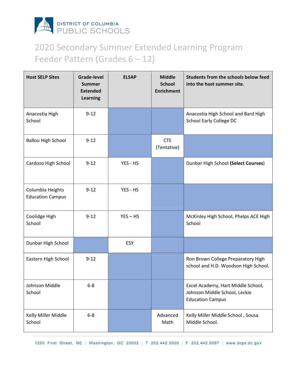 2020 Secondary Summer Extended Learning Program Feeder Pattern (Grades 6 – 12)