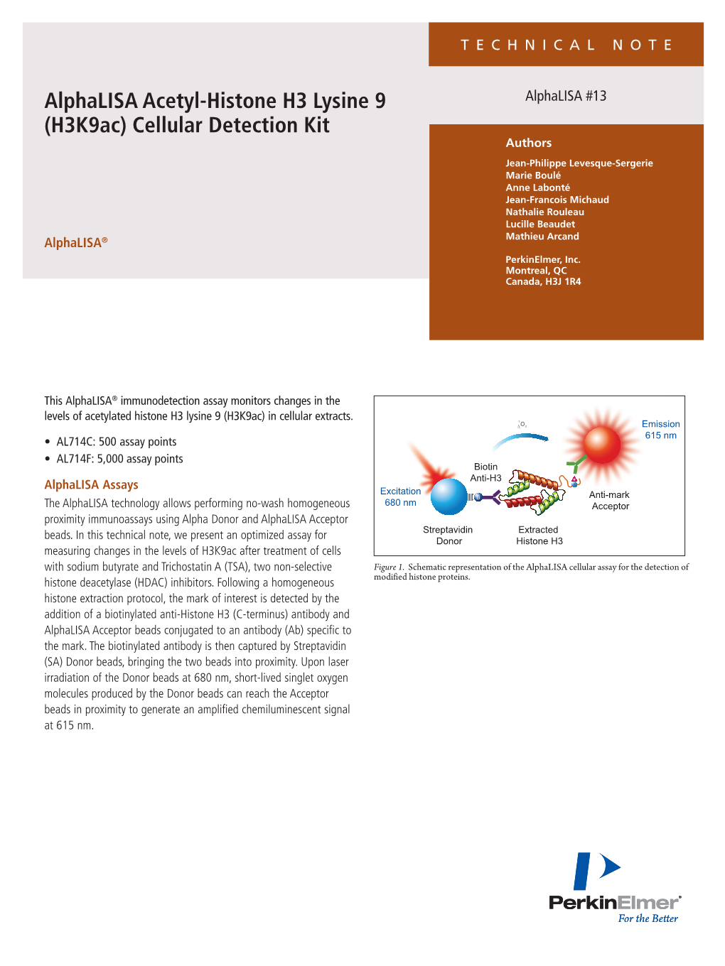 Alphalisa Acetyl-Histone H3 Lysine 9 (H3k9ac)