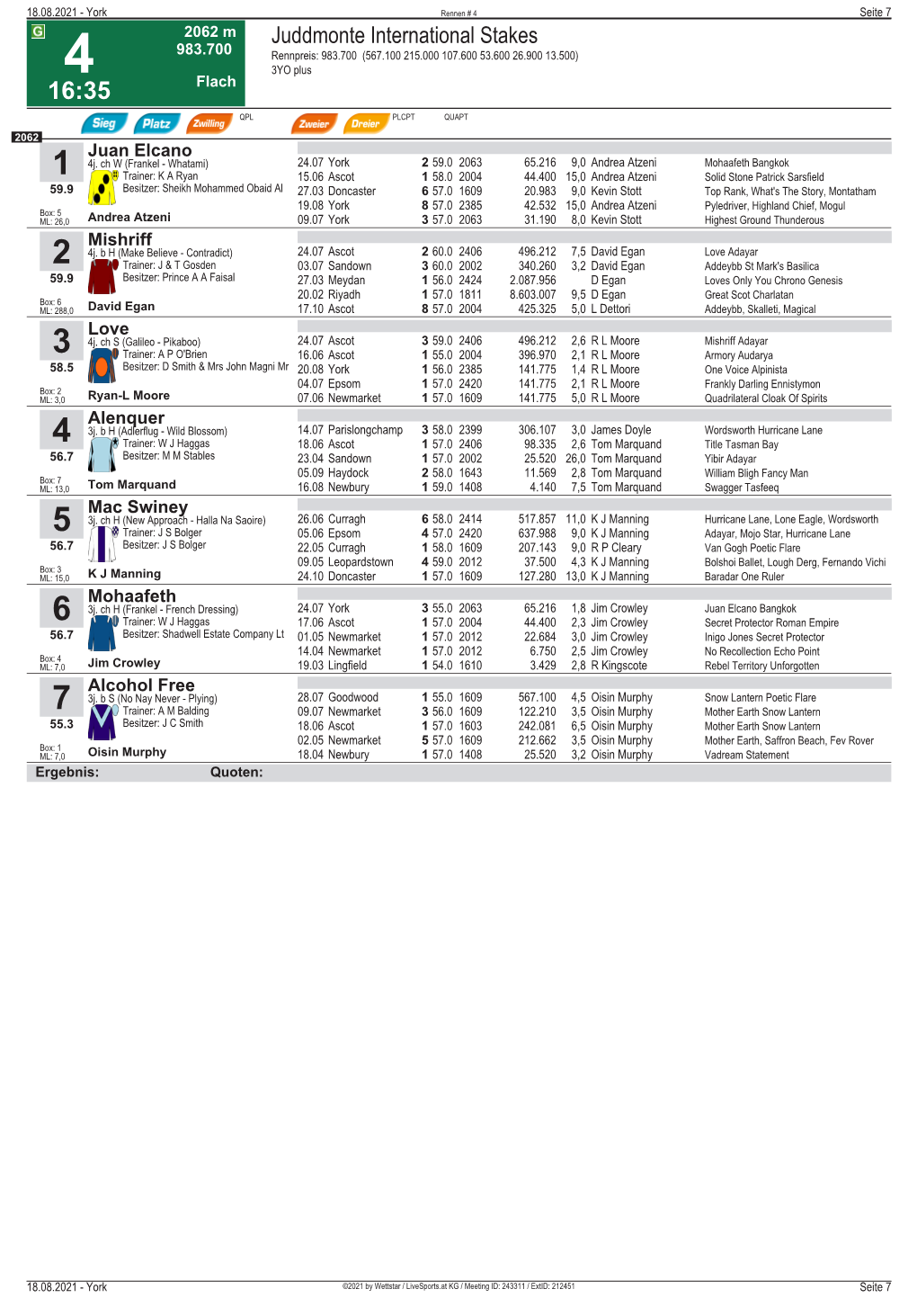 Juddmonte International Stakes 983.700 Rennpreis: 983.700 (567.100 215.000 107.600 53.600 26.900 13.500) 4 3YO Plus 16:35 Flach