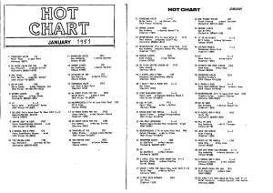 Hot Charts – 1951