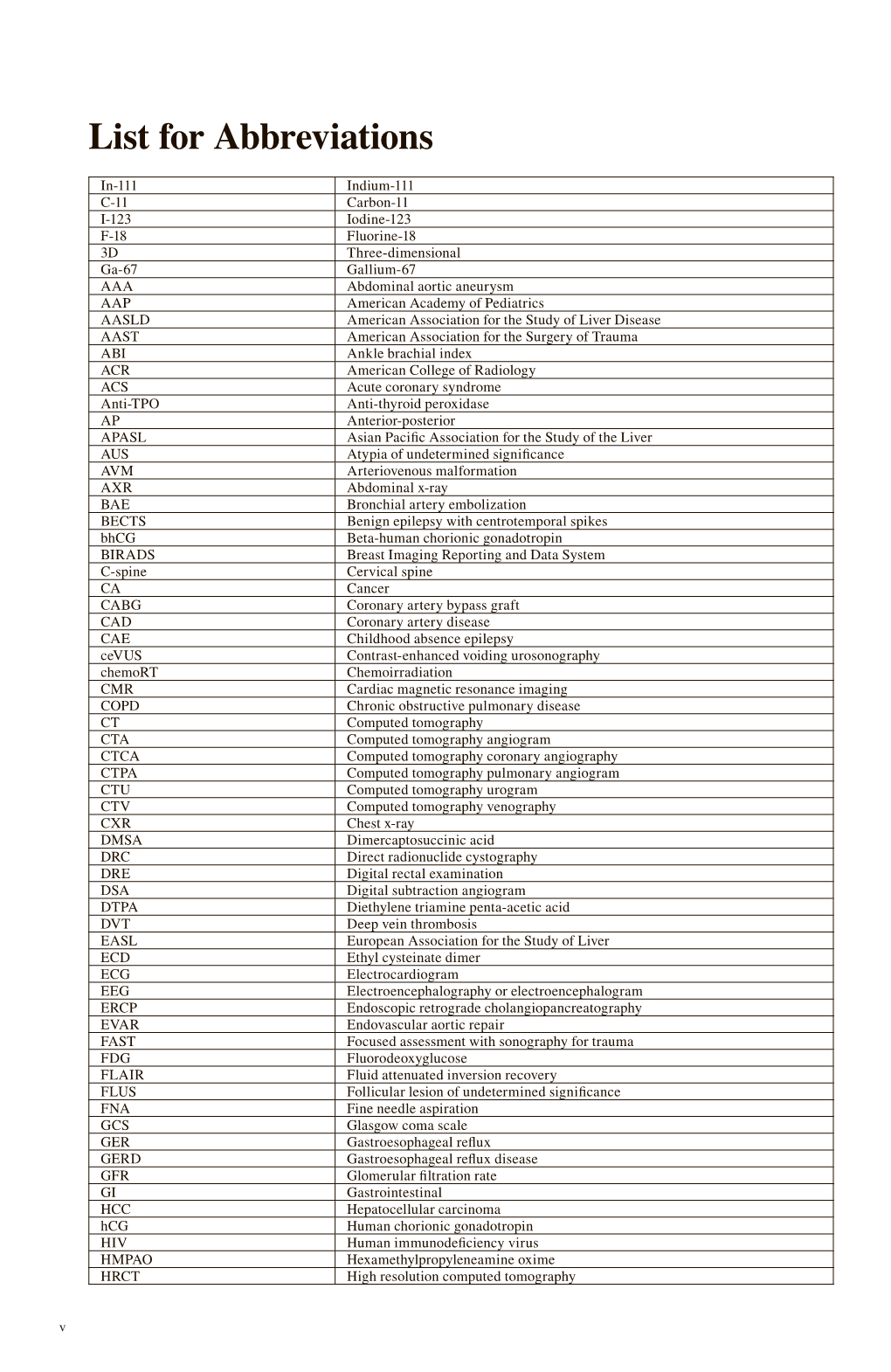 List for Abbreviations