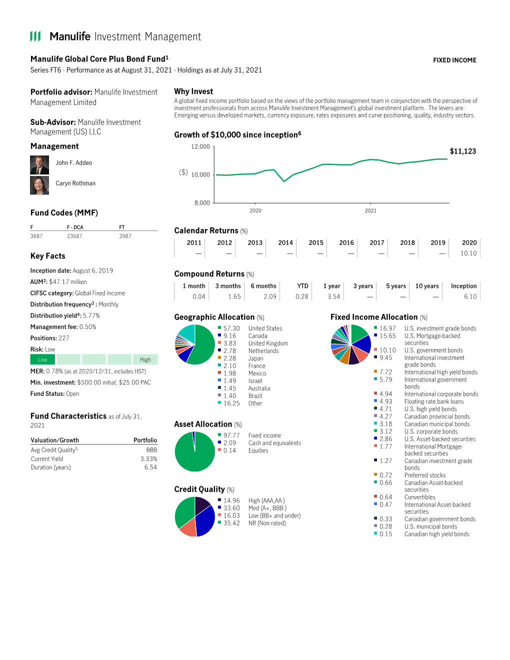 Manulife Global Core Plus Bond Fund1 FIXED INCOME Series FT6 · Performance As at August 31, 2021 · Holdings As at July 31, 2021