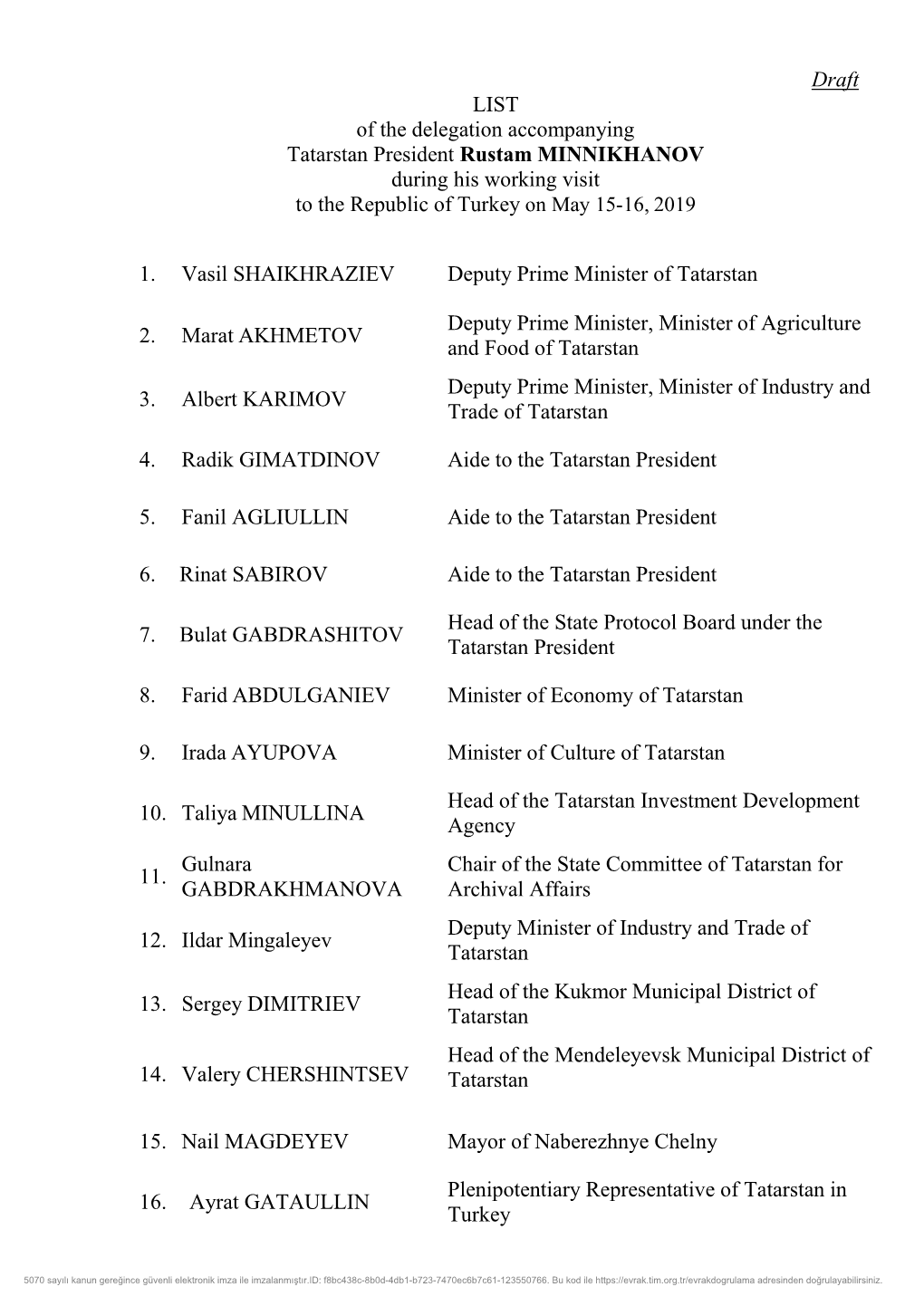 Draft LIST of the Delegation Accompanying Tatarstan President Rustam MINNIKHANOV During His Working Visit to the Republic of Turkey on May 15-16, 2019