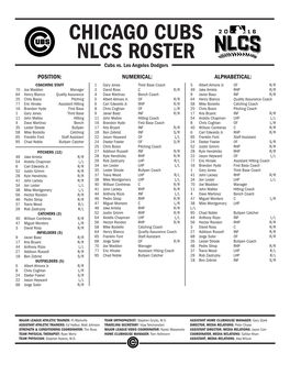 CHICAGO CUBS NLCS ROSTER Cubs Vs