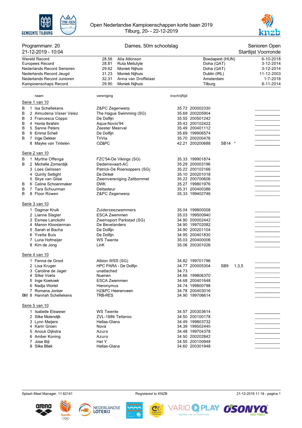 Open Nederlandse Kampioenschappen Korte Baan 2019 Tilburg, 20- - 22-12-2019