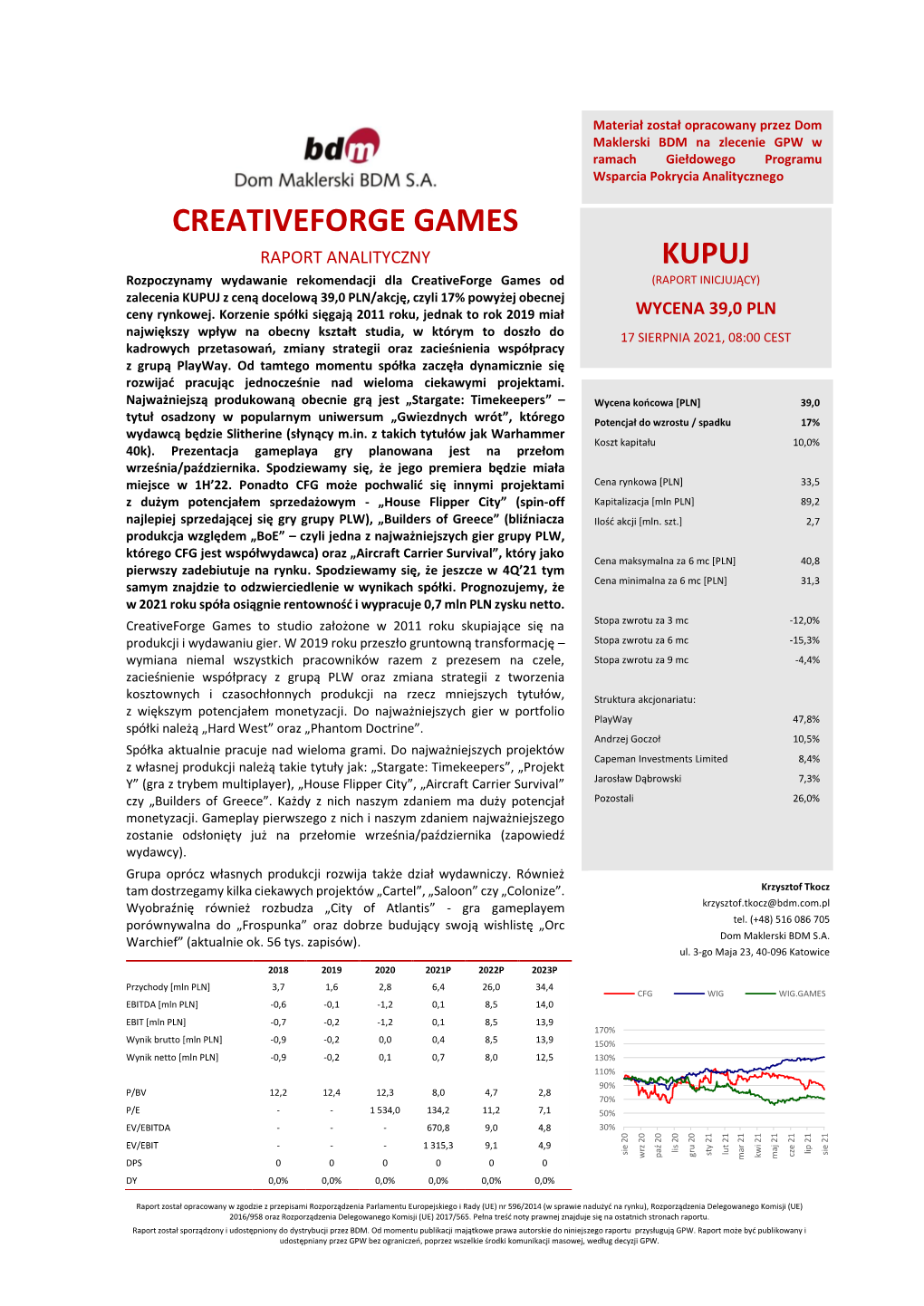 Creativeforge Games