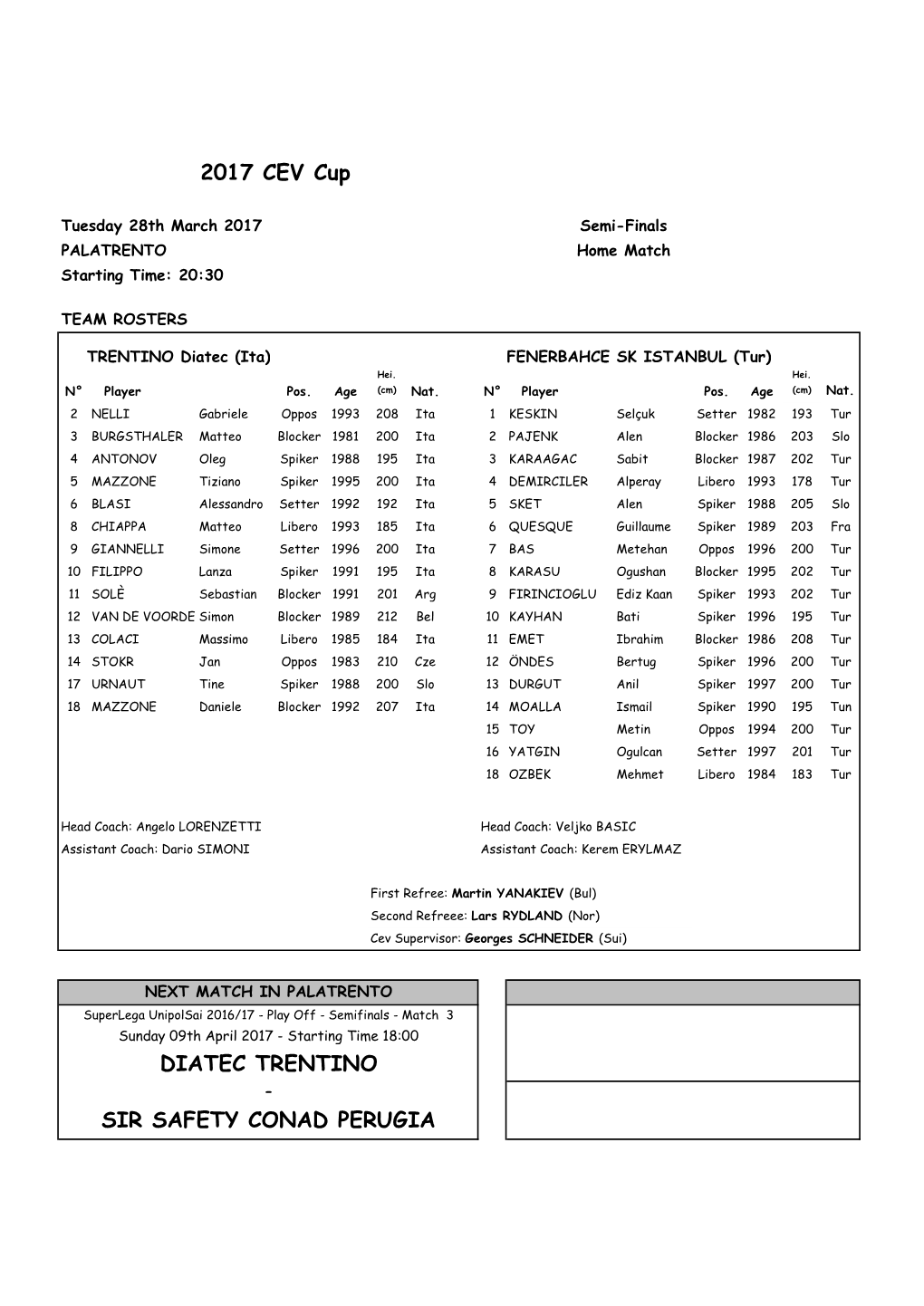 2017 CEV Cup SIR SAFETY CONAD PERUGIA