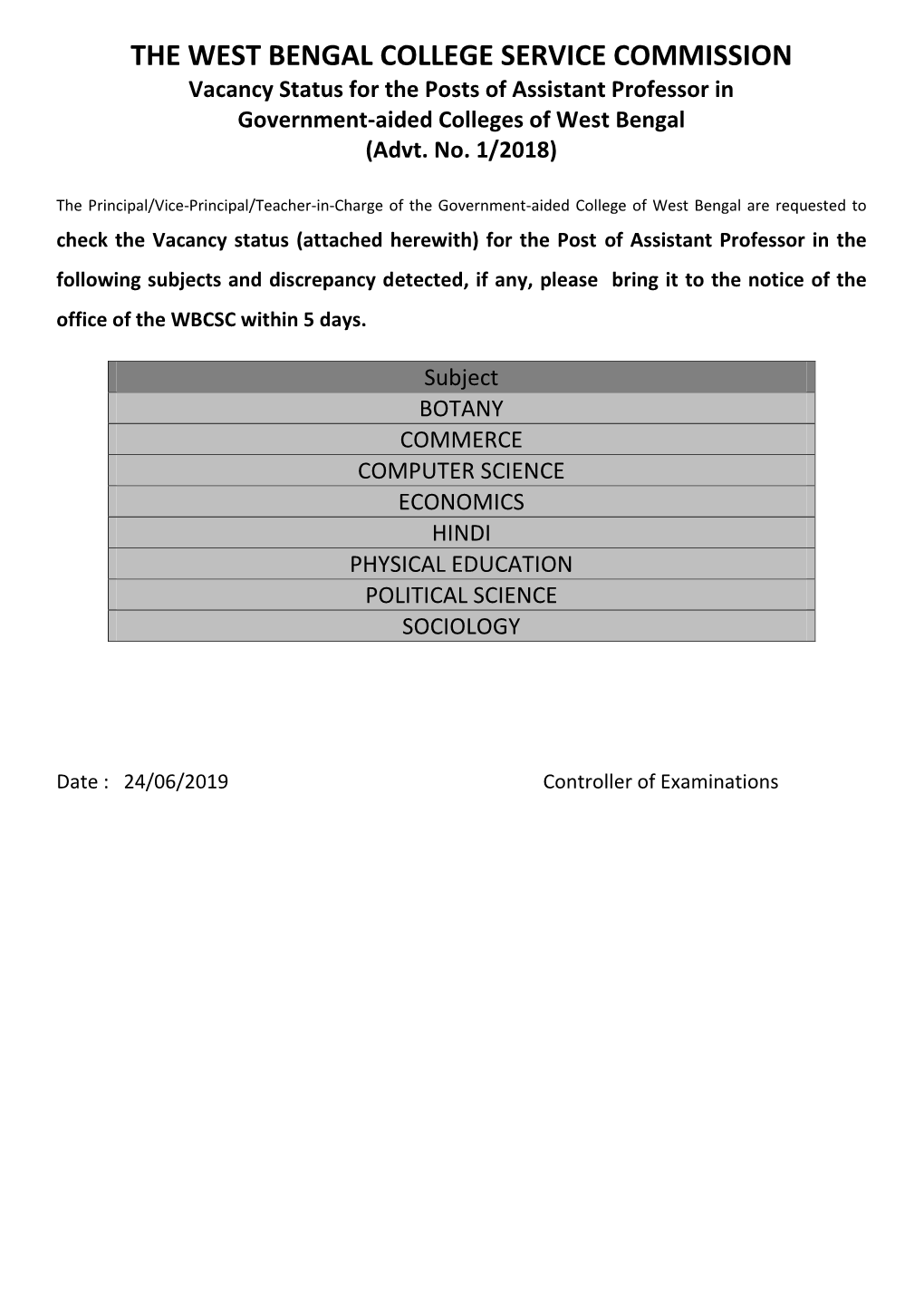 THE WEST BENGAL COLLEGE SERVICE COMMISSION Vacancy Status for the Posts of Assistant Professor in Government-Aided Colleges of West Bengal (Advt