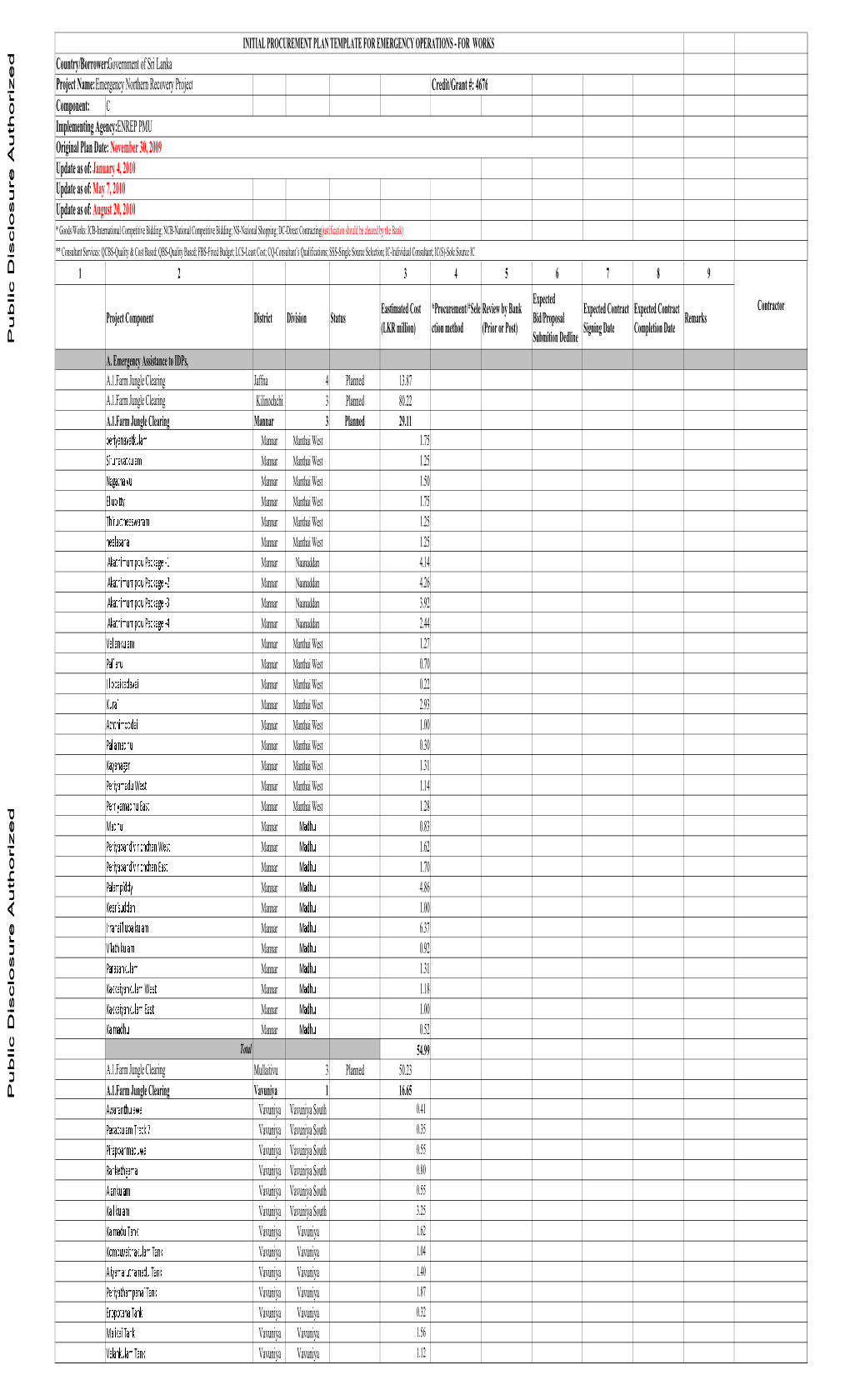 World Bank Document