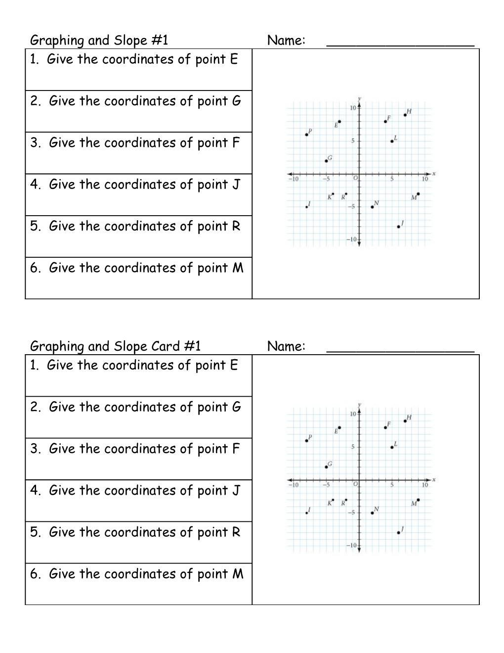 Graphing and Slope #1 Name