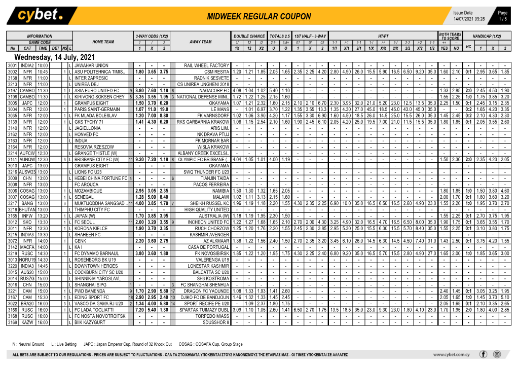 Midweek Regular Coupon 14/07/2021 09:28 1 / 5