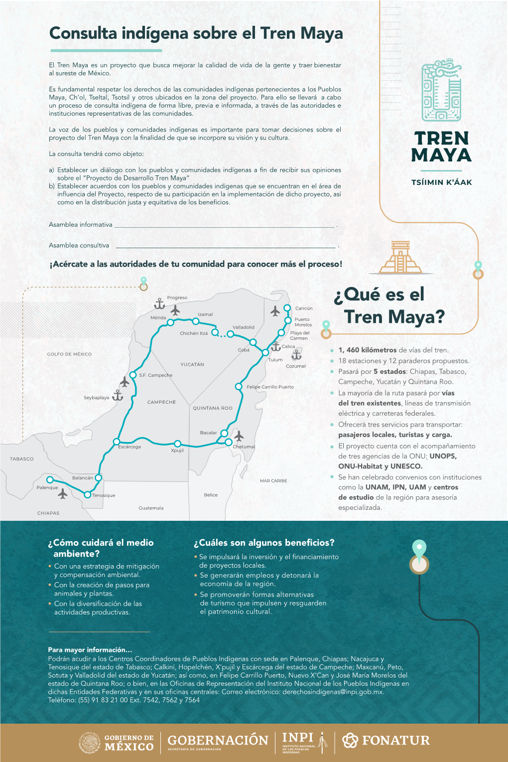 ¿Qué Es El Tren Maya?