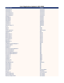 List of Applications Updated in ARL #2580