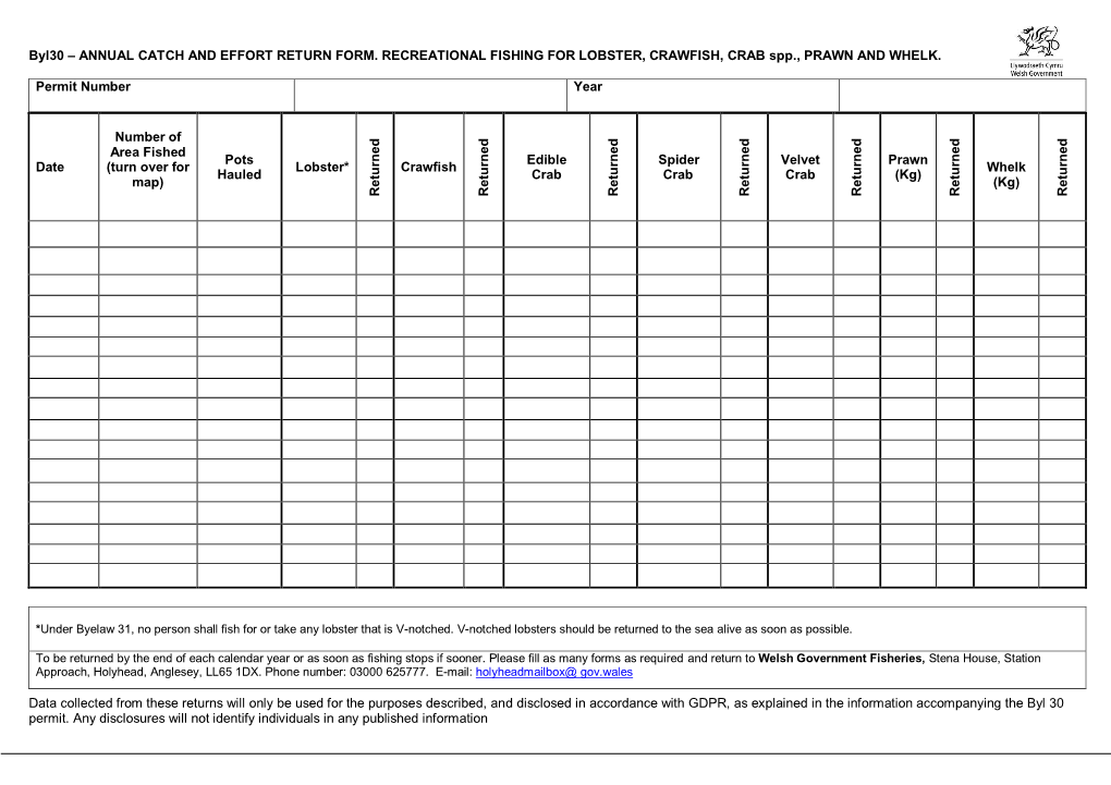 Byl30 – ANNUAL CATCH and EFFORT RETURN FORM