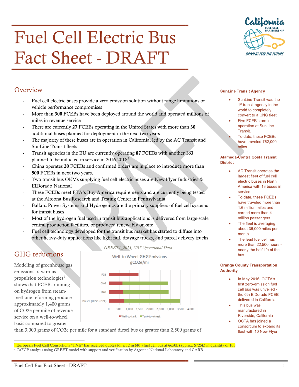 Fuel Cell Bus Fact Sheet - DRAFT 1