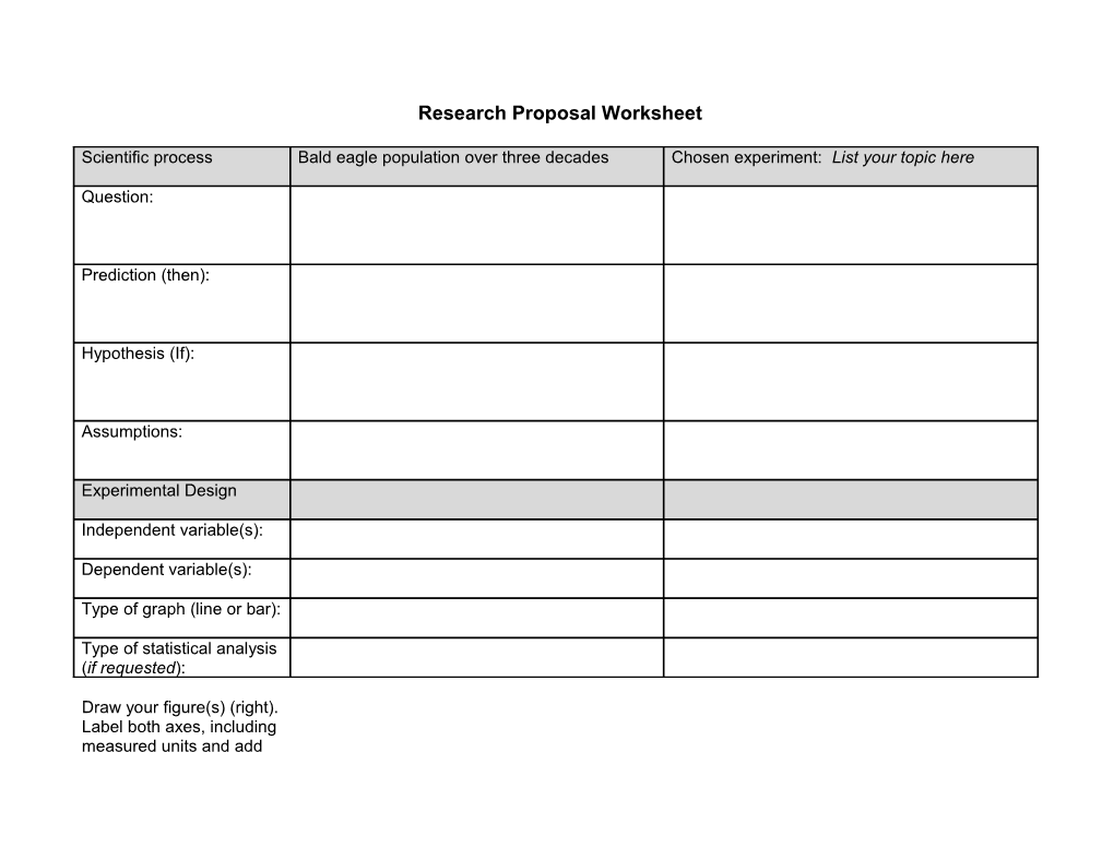 Research Proposal Worksheet