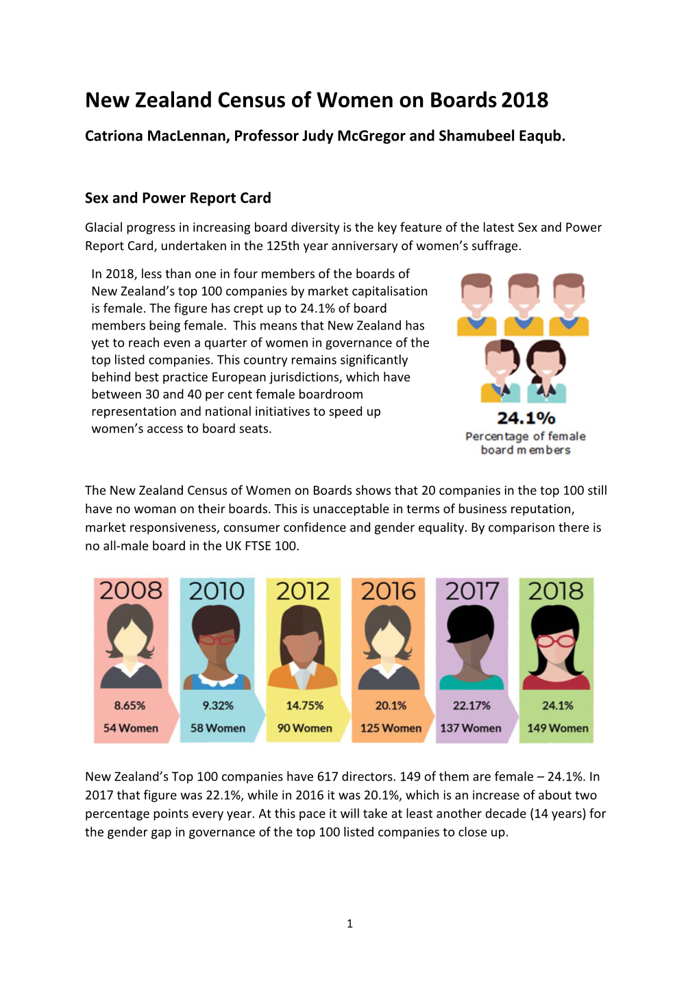 New Zealand Census of Women on Boards 2018 Catriona Maclennan, Professor Judy Mcgregor and Shamubeel Eaqub