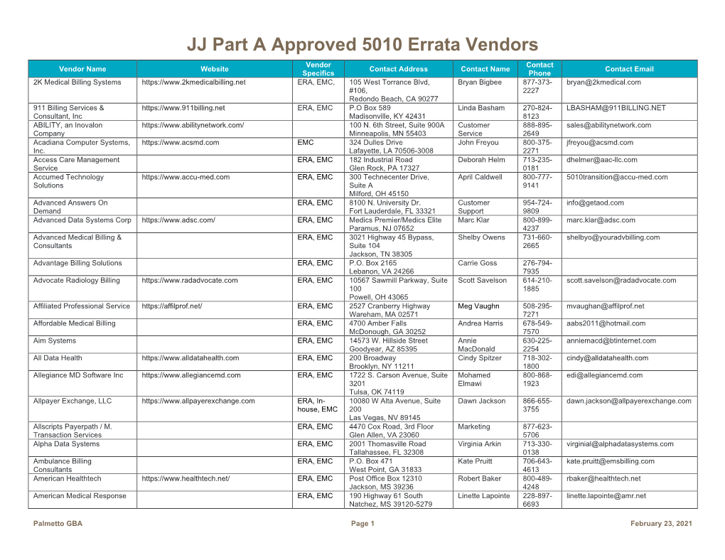 JJ Part a Approved 5010 Errata Vendors