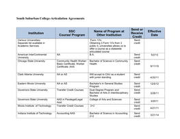 SSC Articulation Agreements