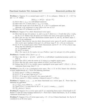 Functional Analysis 7211 Autumn 2017 Homework Problem List