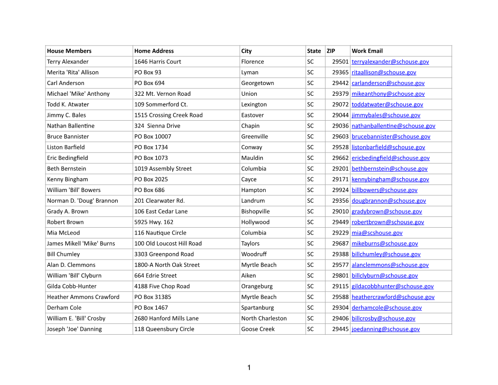 Legislators Emails 2015-2016