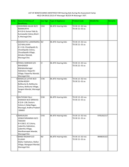 Warangal List of Beneficiaries