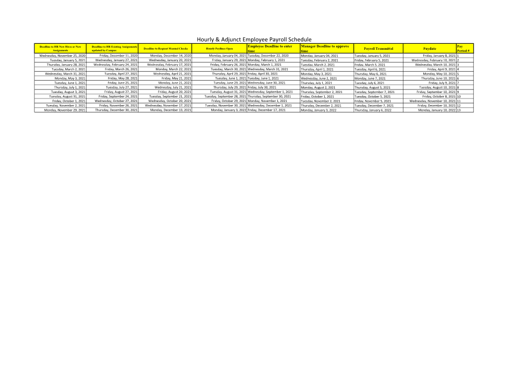 2021 Hourly NANCE and Adjunct Payroll Schedule for Business Office