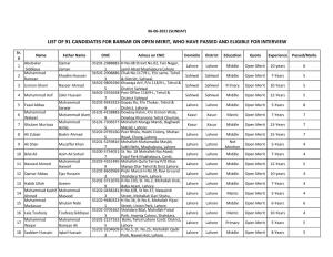 List of 91 Candidates for Barbar on Open Merit, Who Have Passed and Eligible for Interview