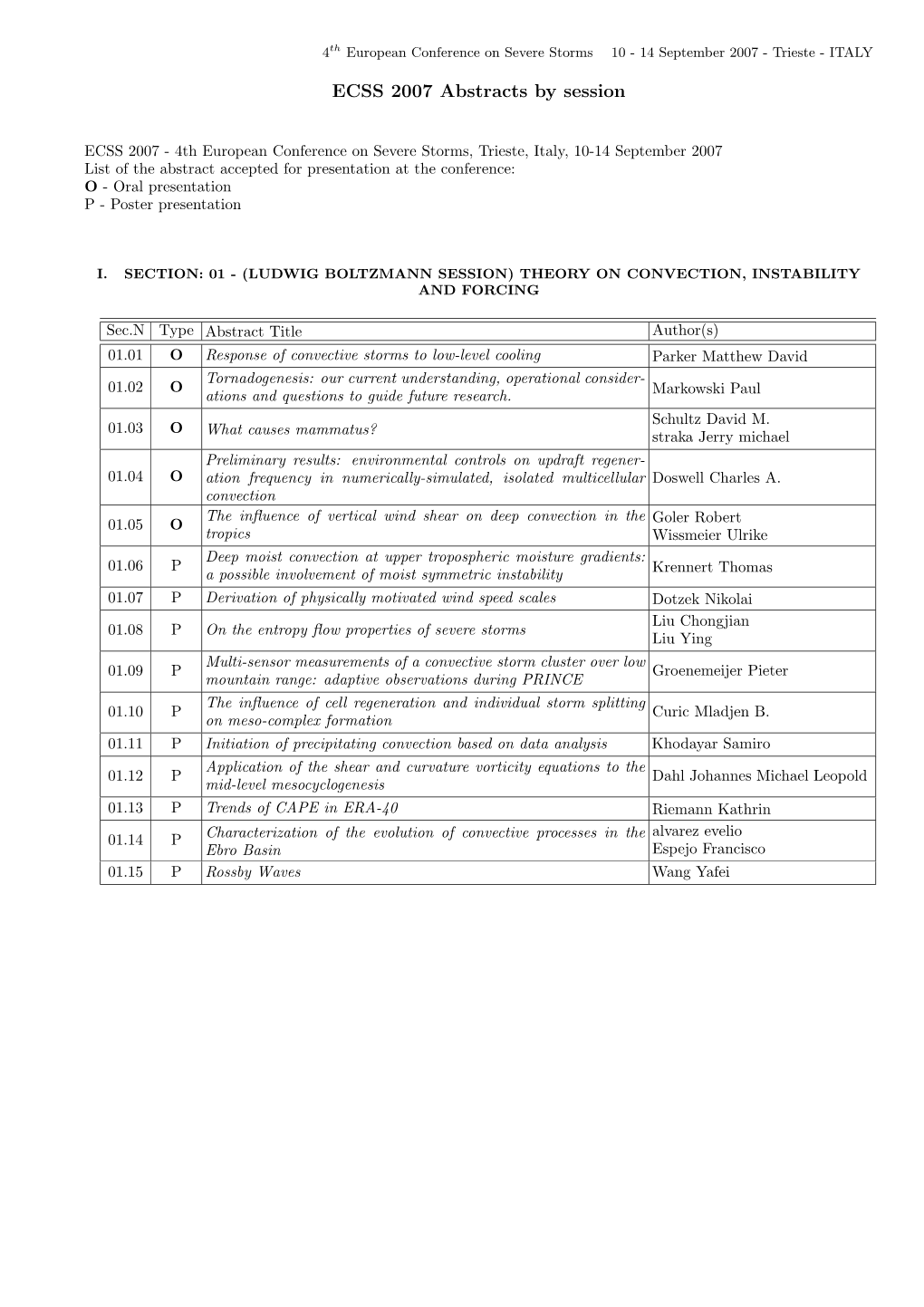 ECSS 2007 Abstracts by Session