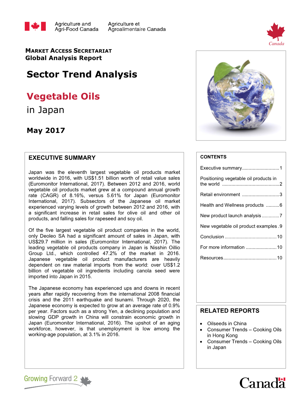 Sector Trend Analysis