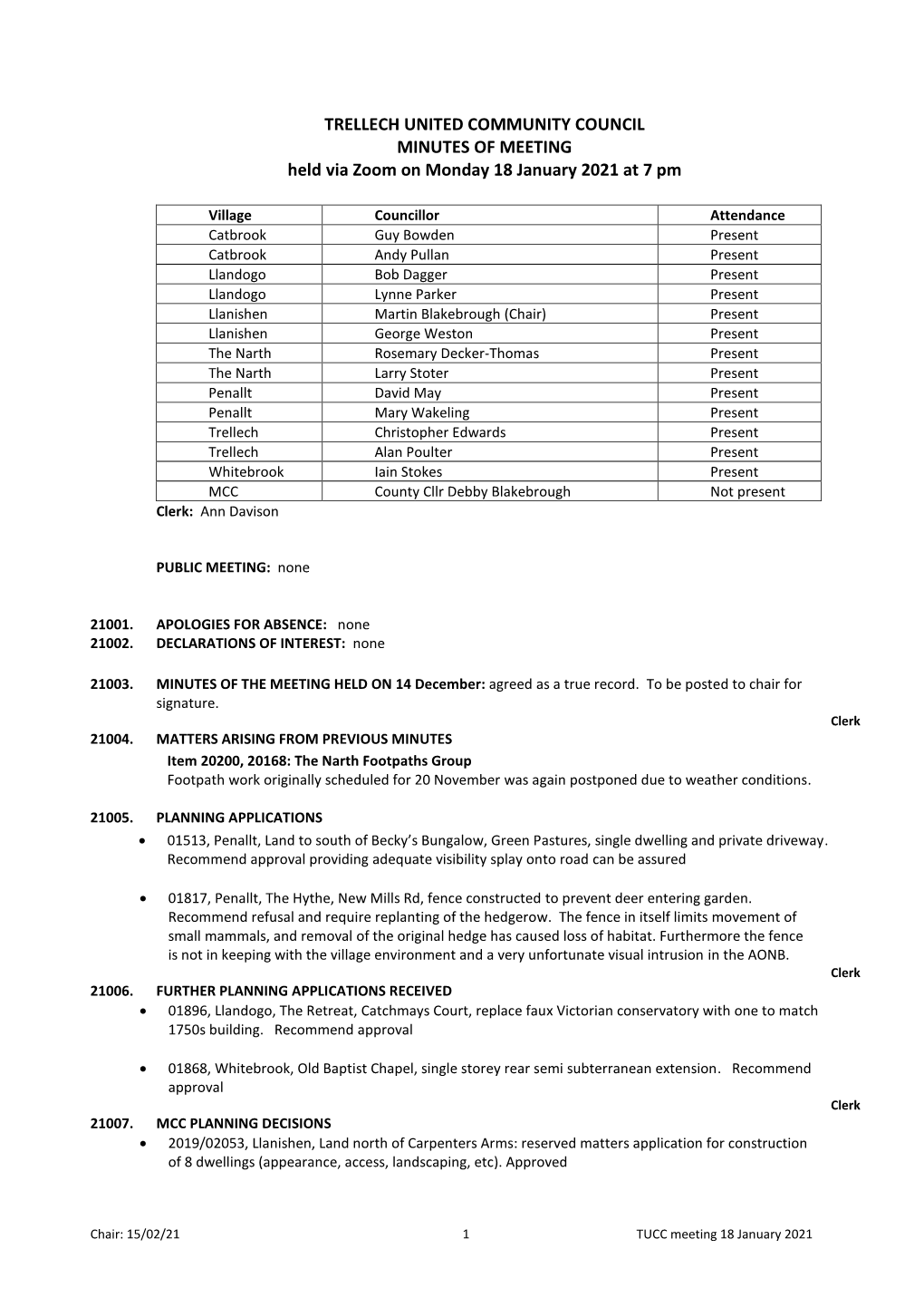 MINUTES of MEETING Held Via Zoom on Monday 18 January 2021 at 7 Pm