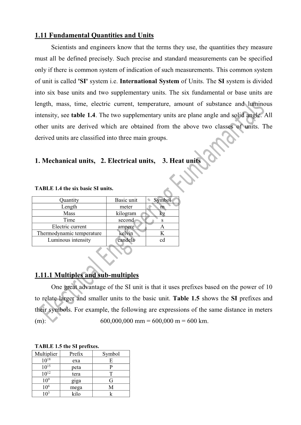 1.11 Fundamental Quantities and Units 1. Mechanical Units, 2