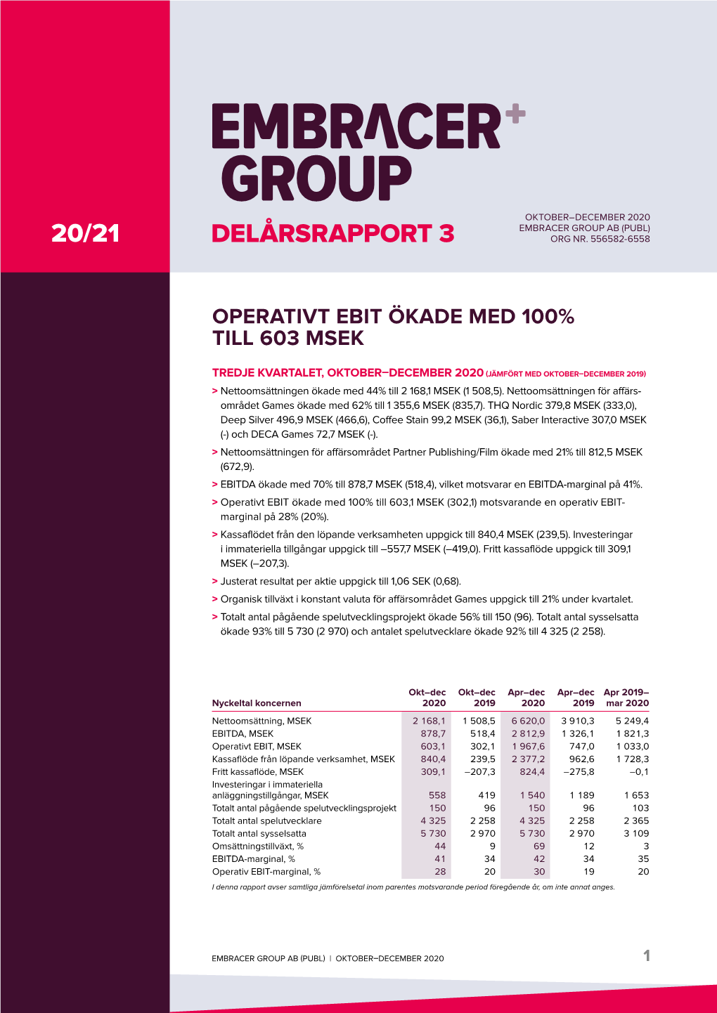 20/21 Delårsrapport 3 Org Nr