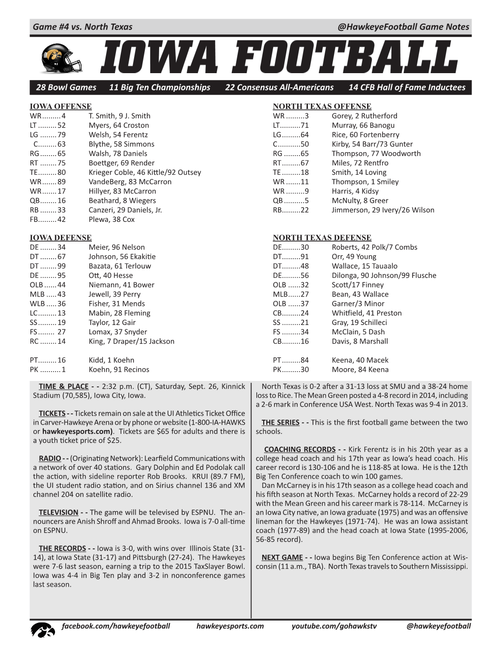 @Hawkeyefootball Game Notes Game #4 Vs. North Texas