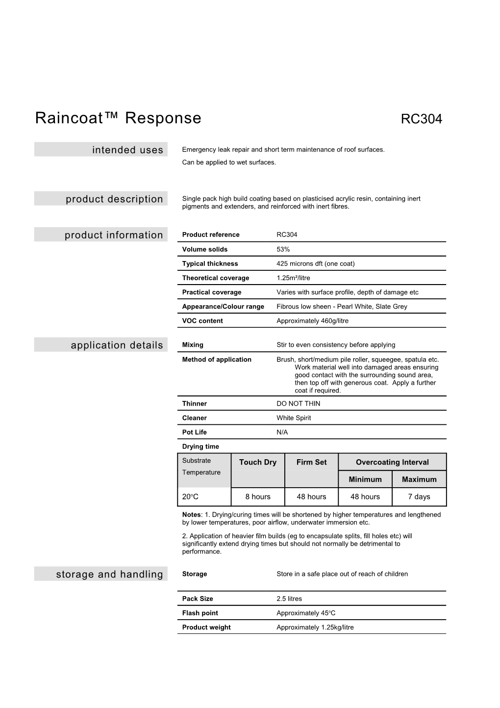 Product Reference