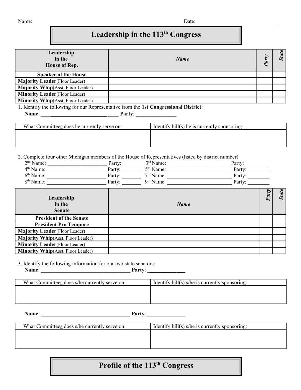 Wisconsin’S Federal Representation