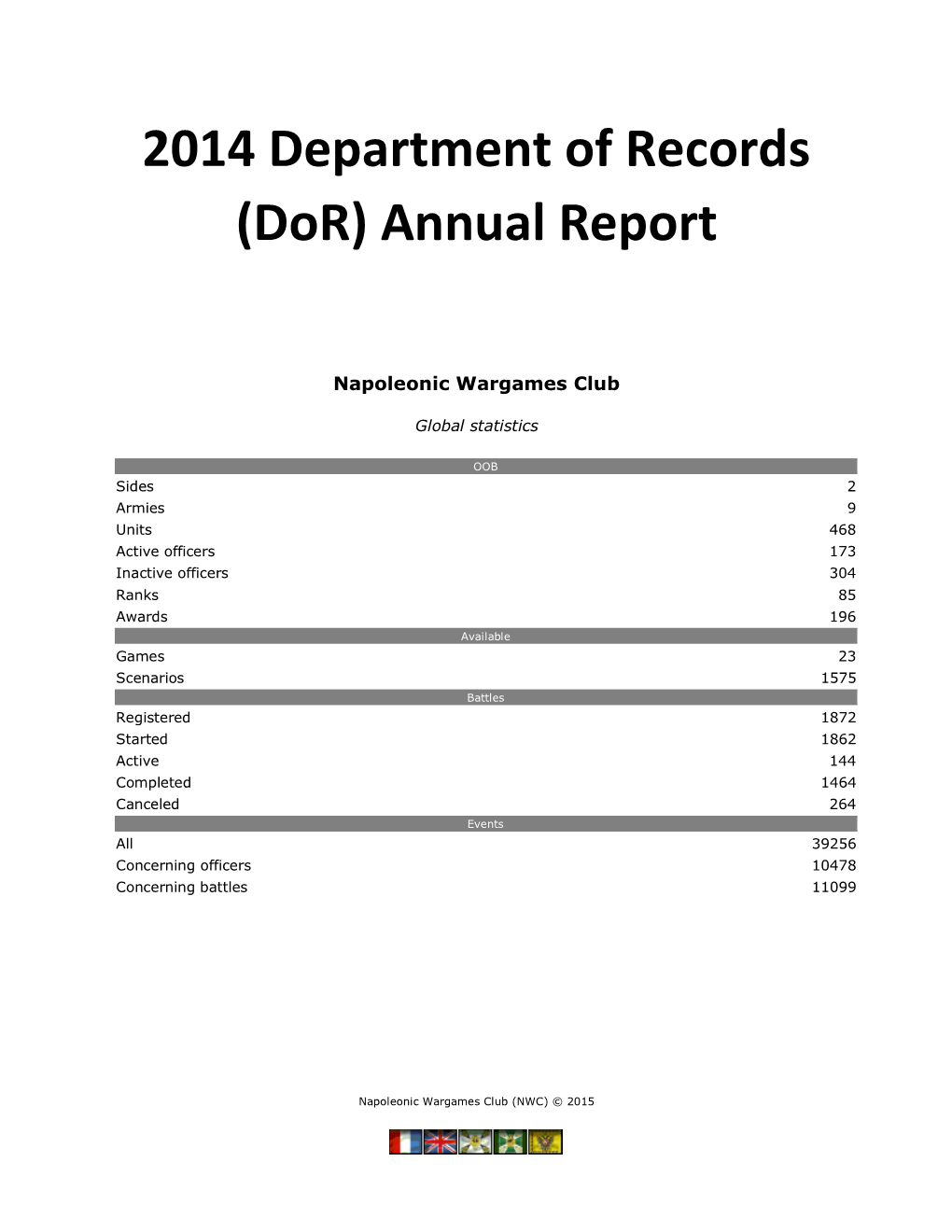 Annual Report