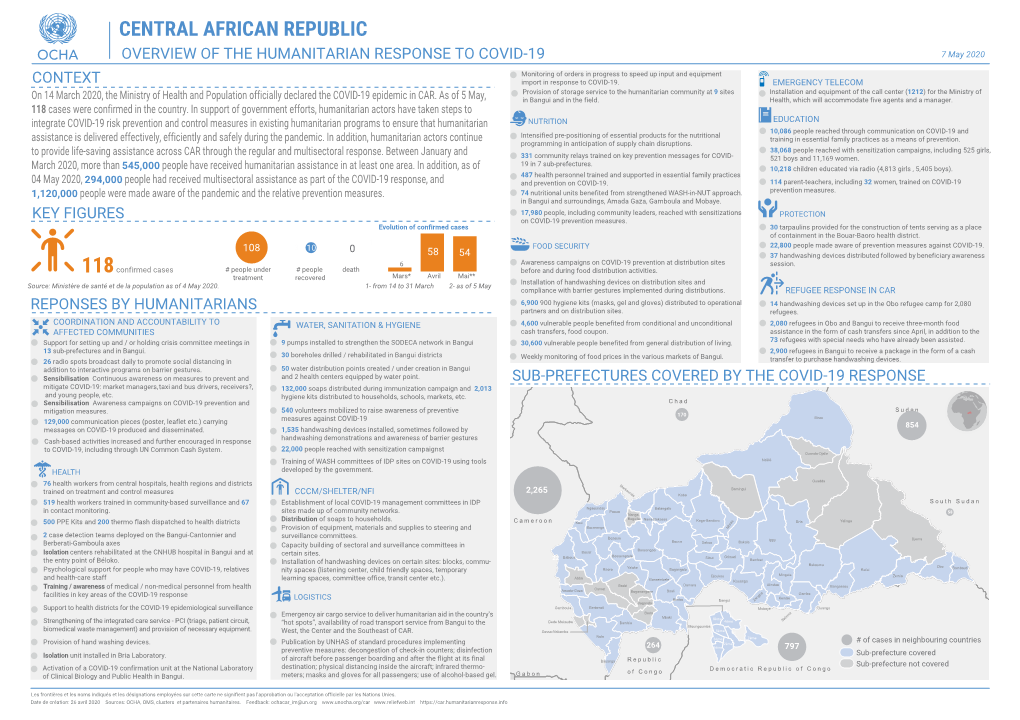 CENTRAL AFRICAN REPUBLIC OVERVIEW of the HUMANITARIAN RESPONSE to COVID-19 7 May 2020