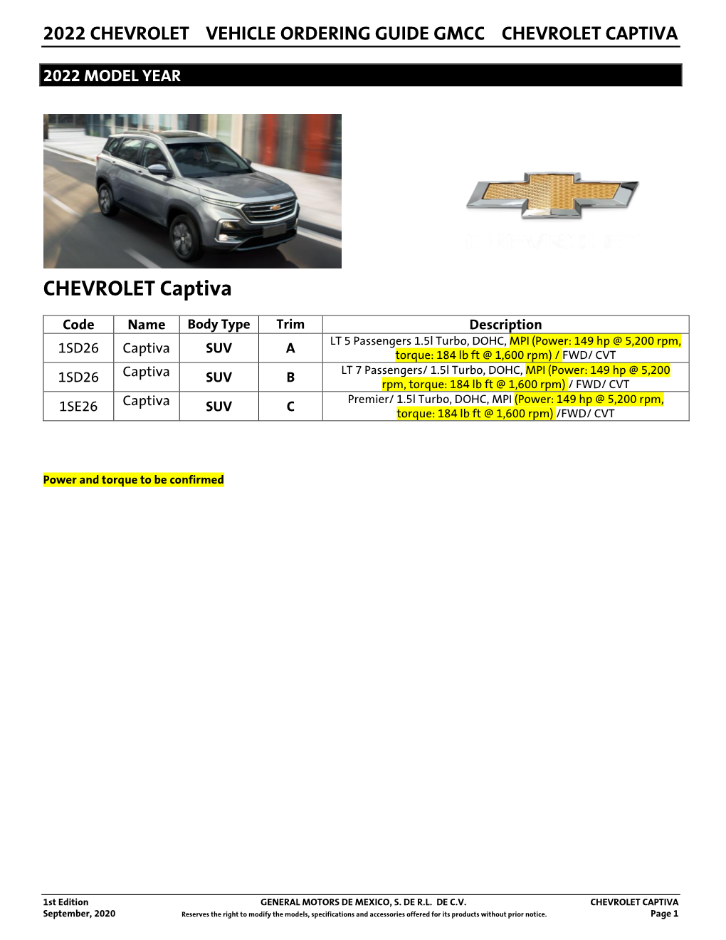 Chevrolet Captiva