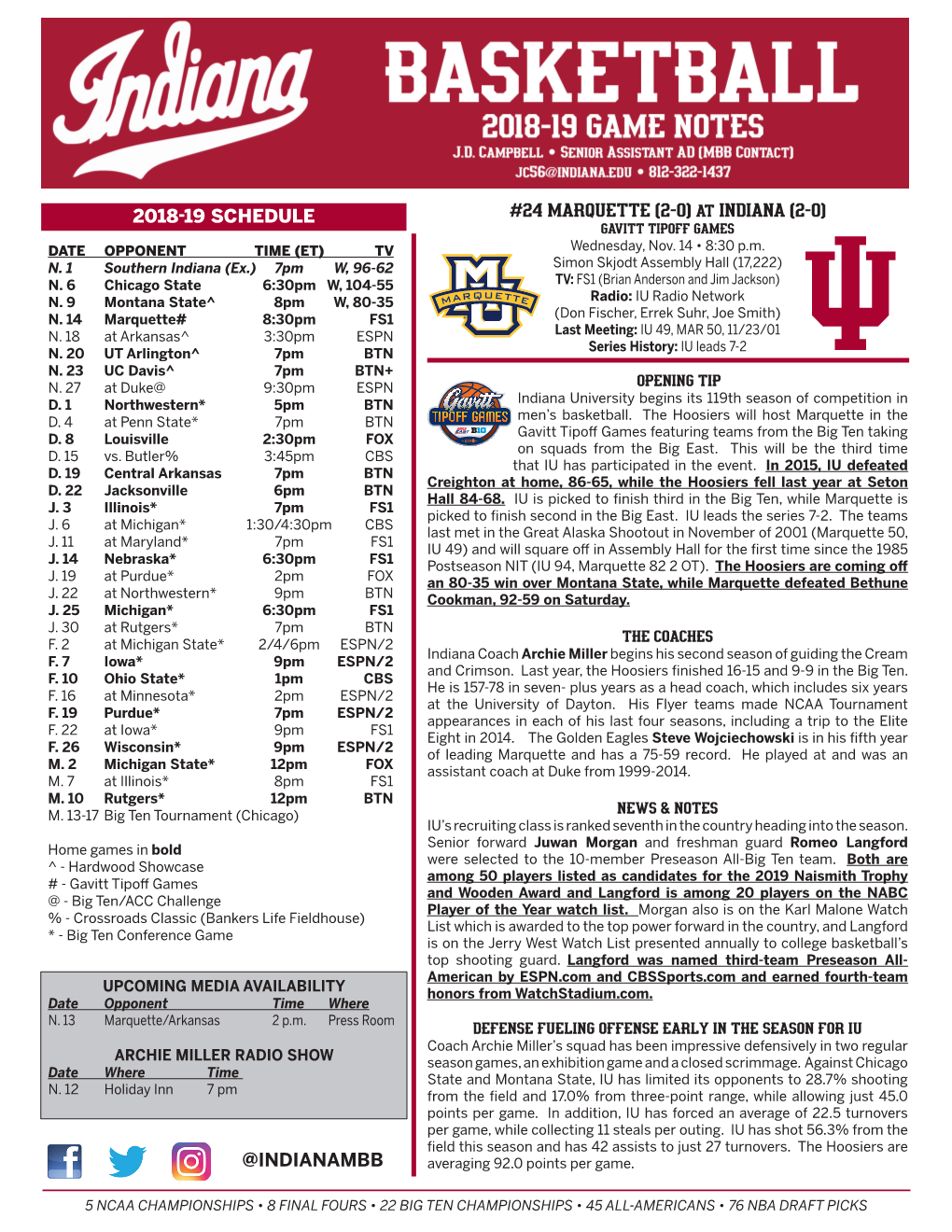 @INDIANAMBB 2018-19 SCHEDULE #24 MARQUETTE (2-0) at INDIANA (2-0)